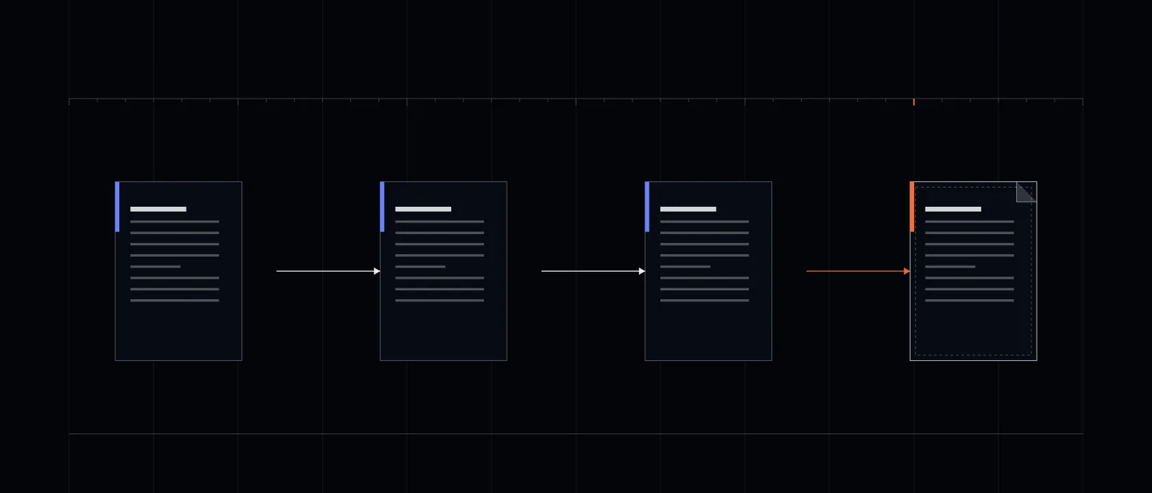 Wide inverted banner showing a DOCX record advancing across a ruled ledger into a finished PDF.